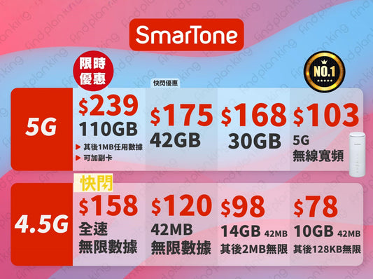 $168/30GB 5G