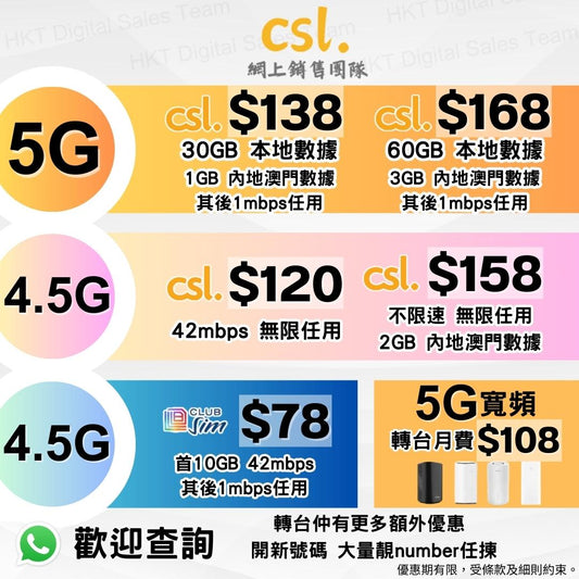 【5月激筍轉台優惠｜$78 起 csl / Club SIM /1010 精選上台Plan】